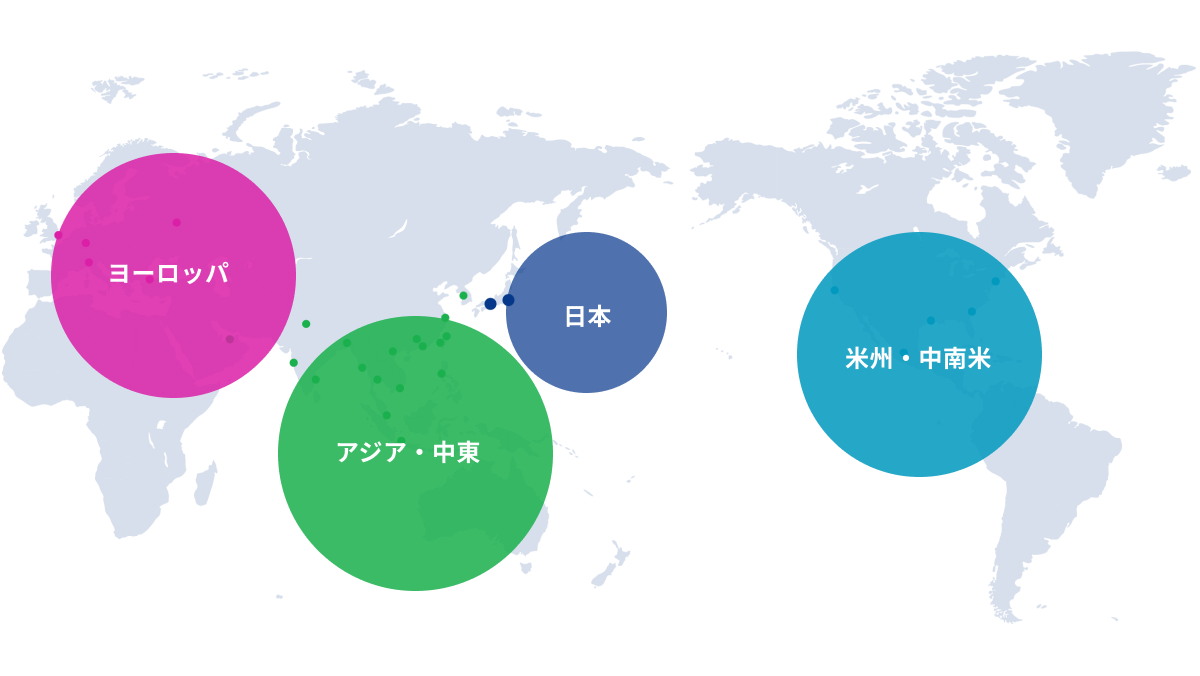 事業拠点