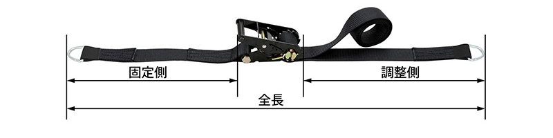 ラチエットバックル RK B DR (Dリング形)