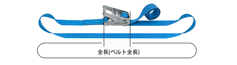 ラチエットバックル ステンレス製 RNS (エンドレス形)