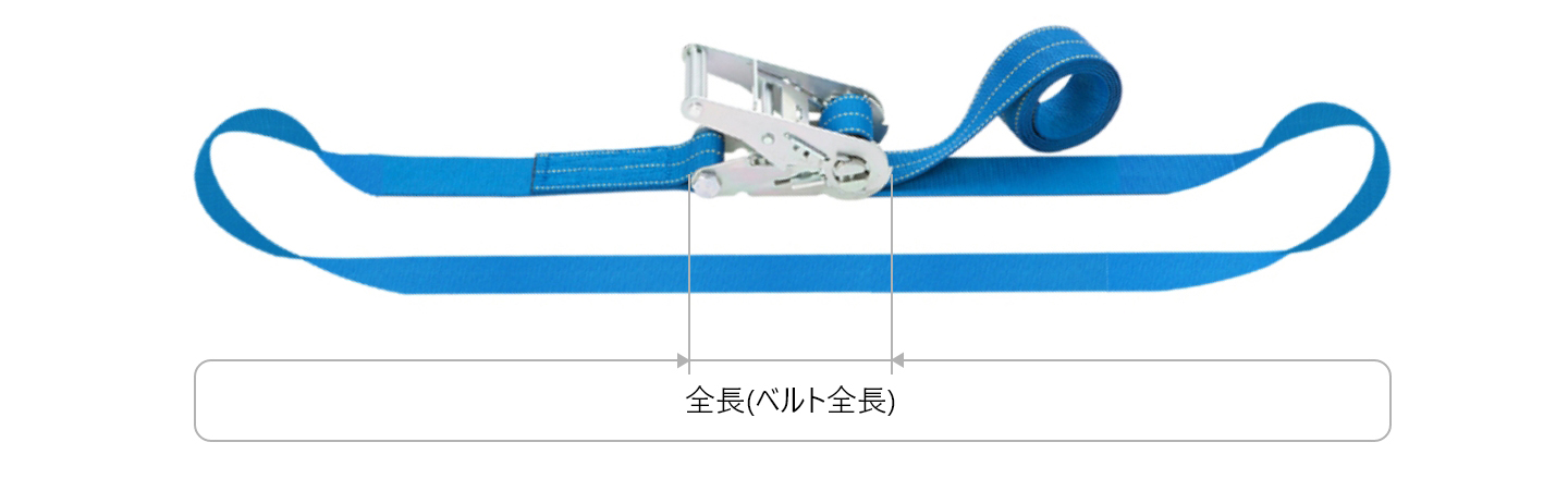 エンドレス形