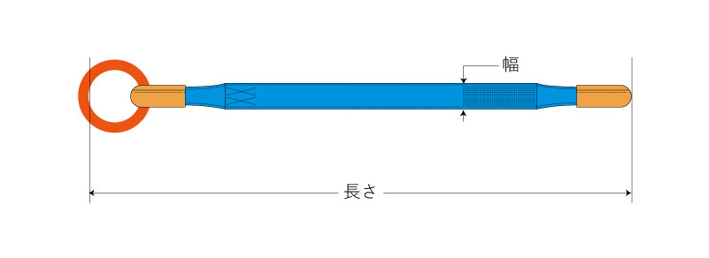 KDRE形(ダブル形 上部リング 下部アイ)