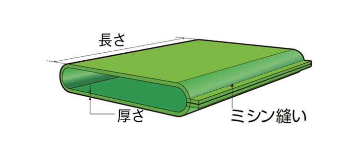 B 使用面の厚さ2mm