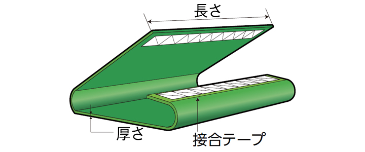 BMT 使用面の厚さ2mm