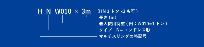 最大73%OFFクーポン まんてんツールシライマルチスリング HN エンドレス形 18ton 幅140mm 長さ2.5m ラウンドスリング  スリングベルト 玉掛けスリング