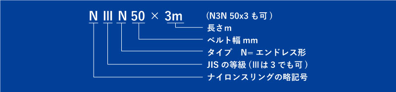 ナイロンスリング エンドレス形|東レの運搬・梱包用繊維製品 ナイロンスリング エンドレス形|東レの運搬・梱包用繊維製品
