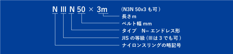 ナイロンスリング エンドレス形｜東レの運搬・梱包用繊維製品 | TORAY