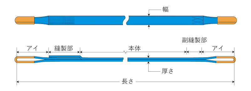 迅速な対応で商品をお届け致します ぱーそなるたのめーる東レインターナショナル シグナルスリングＨＧ 両端アイ形 幅２００ｍｍ 長さ５．５ｍ  ＳＧ４Ｅ２００−５．５ １本 メーカー直送