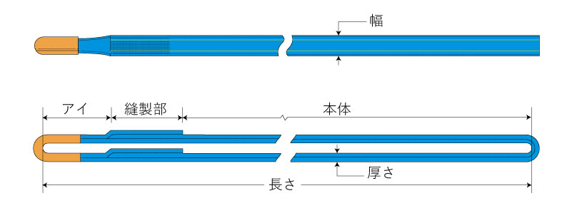 日本産 TORAY 東レインターナショナル シライ シグナルスリングHG 両端アイ形 幅150mm 長さ4.0m SG4E150-4 