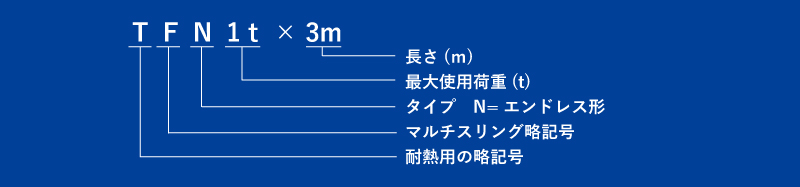 女性に人気！ シライマルチスリング HN エンドレス形 ブラックタイプ 1ton 幅36mm 長さ1m シライスリングベルト ベルトスリング 