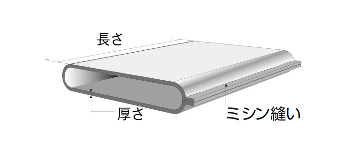 補強筒 TB (ミシン縫い 厚さ1.5mm) 